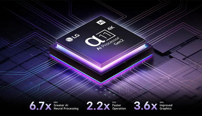 Bộ xử lý α11 AI Processor 4K Gen2 Tivi LG OLED Evo AI 4K 83 Inch OLED83M5PSA
