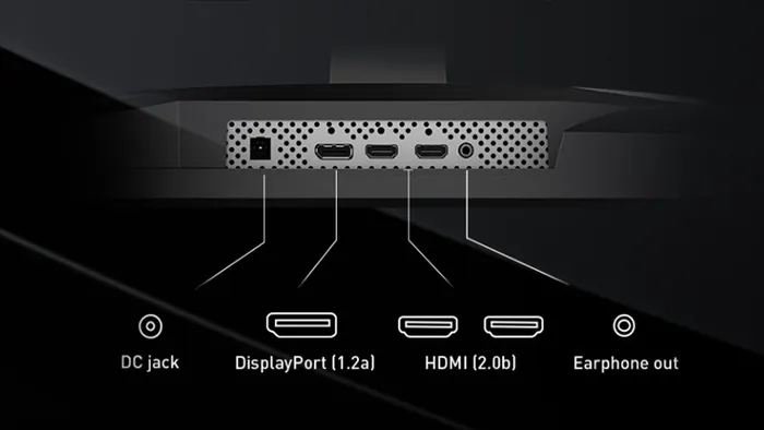 Khả năng kết nối qua cổng của màn hình MSI G274F và MSI G272QPF