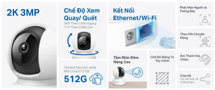 Ra mắt năm 2023 với nhiều chức năng.