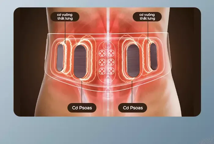 9 chế độ massage đa dạng cho người dùng lựa chọn.