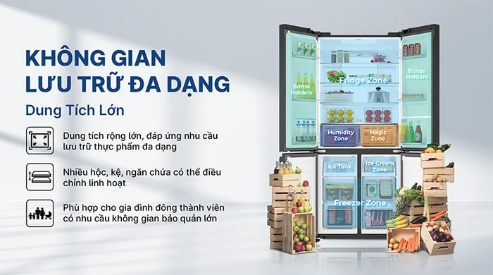 Tủ lạnh 4 cửa Aqua Inverter 529 lít AQR-M600XA(GB) dung tích lớn
