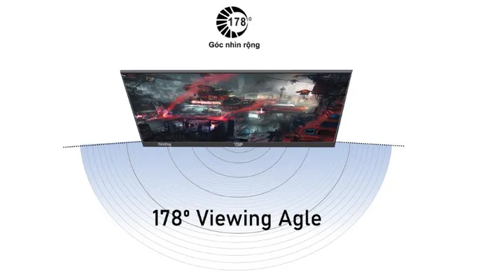 Góc hình rộng trên tấm nền IPS