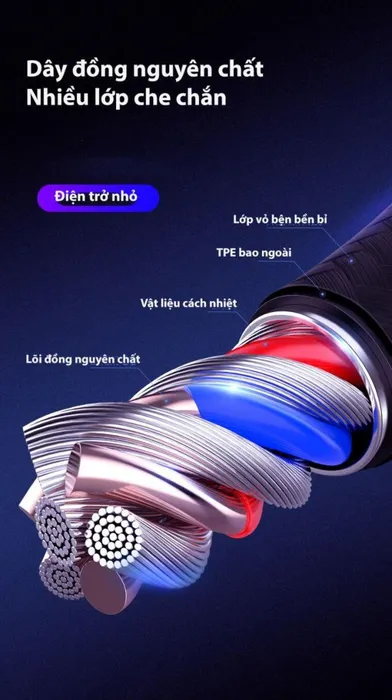 Pisen Zinc Alloy Braided 1m cấu tạo chắc chắn