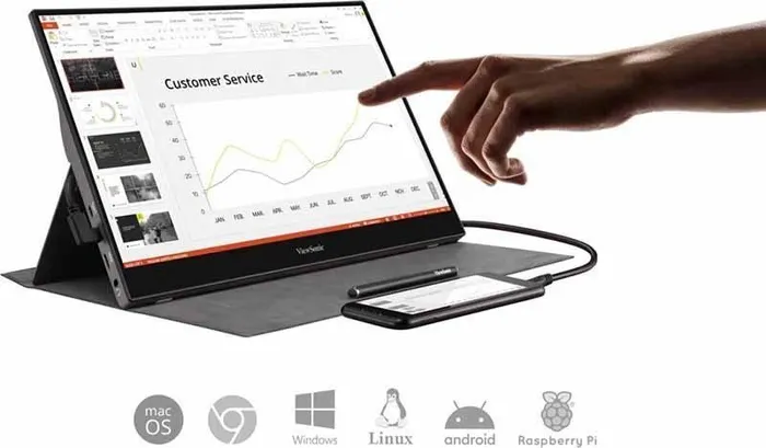 ViewSonic TD1655 là một sản phẩm có giá thành hợp lý so với những gì mà thiết bị mang lại