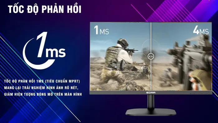 Thời gian phản hồi ấn tượng 1 ms.
