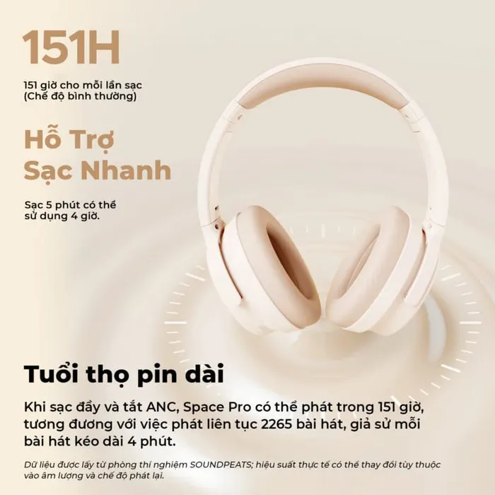 Thời lượng pin ấn tượng.
