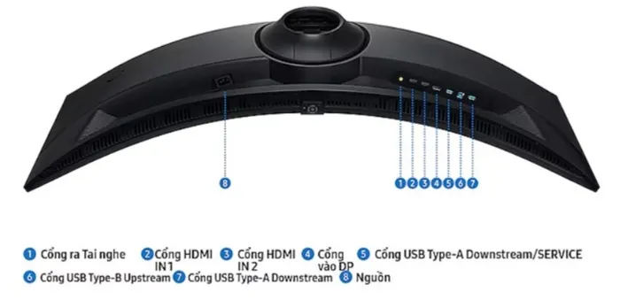 Màn hình gaming Samsung Odyssey G9 LS49FG912EEXXV (49Inch/ DQHD (5120x1440)/ 1ms/ 144Hz/ 350cd/m2/ VA) 
