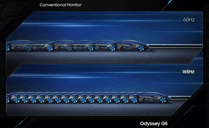 Màn hình Samsung Odyssey G5 LC34G55TWWEXXV 34Inch 165Hz 1Ms Curved VA