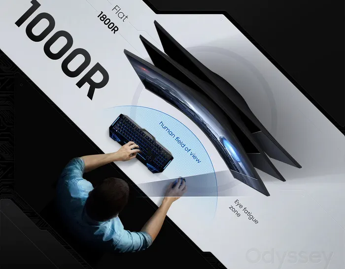 Màn hình Samsung Odyssey G5 LC34G55TWWEXXV 34Inch 165Hz 1Ms Curved VA