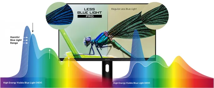 Màn hình MSI PRO MP273P