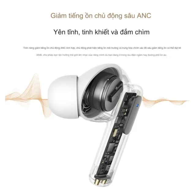 Tai nghe Bluetooth Pisen BHD-TW13 (Chống ồn kép ANC + ENC)