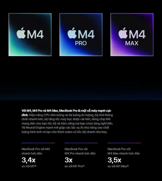 Laptop Apple Macbook Pro M4 pro MX2E3SA/A (12 Core CPU/ 16 core GPU/ 24GB/ 512GB/ 14.2Inch/ 120Hz/ Mac OS/ Silver)