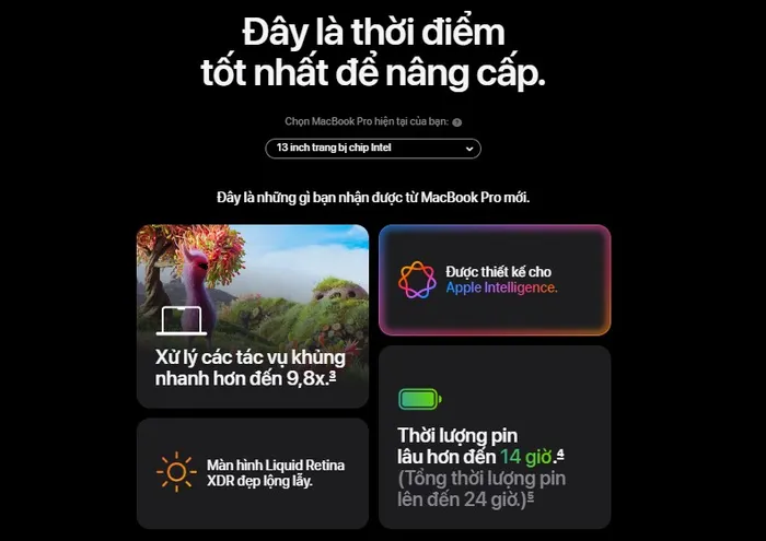 Trong Hộp MacBook Pro M4 Pro có gì