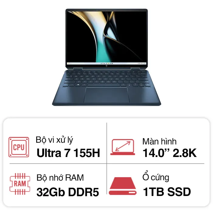 Laptop HP Spectre 14-eu0050TU A19BLPA