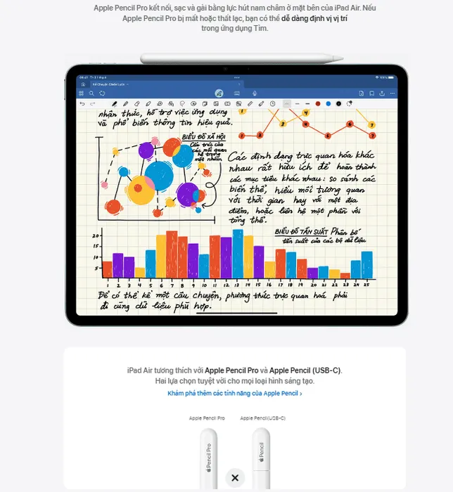 Apple iPad Air M3 11-inch WiFi – Sức mạnh đột phá trong thiết kế siêu mỏng nhẹ 