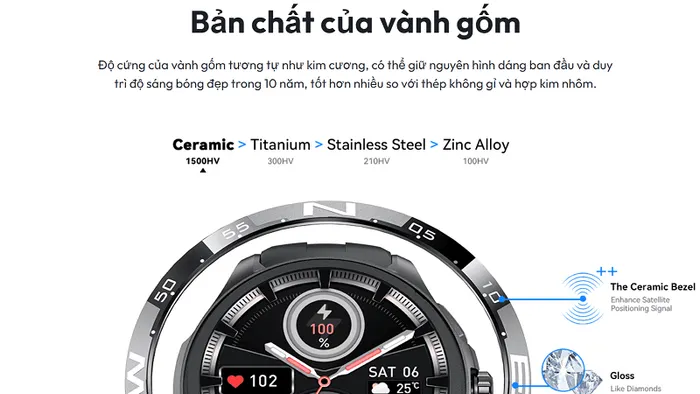 Ngoại hình đậm chất thể thao với độ bền đáng kinh ngạc.