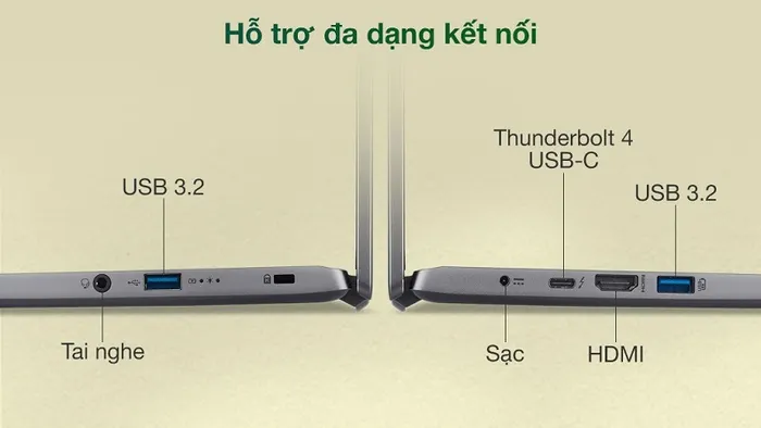 Kết nối đa dạng.