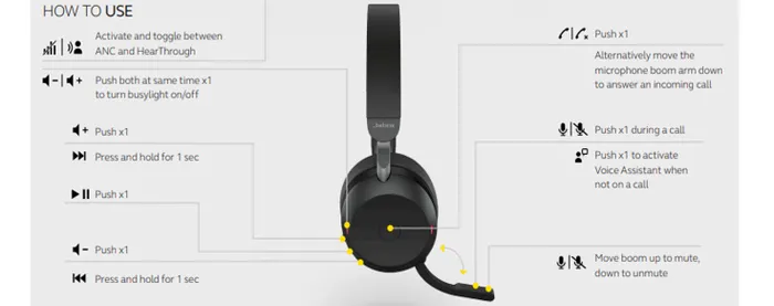 Tai nghe Jabra Evolve2 75 MS Stereo Stand (kèm đế sạc)