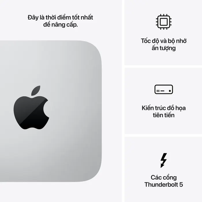 Tính năng hỗ trợ đồng thời nhiều màn hình của Mac Studio Chip M3 Ultra
