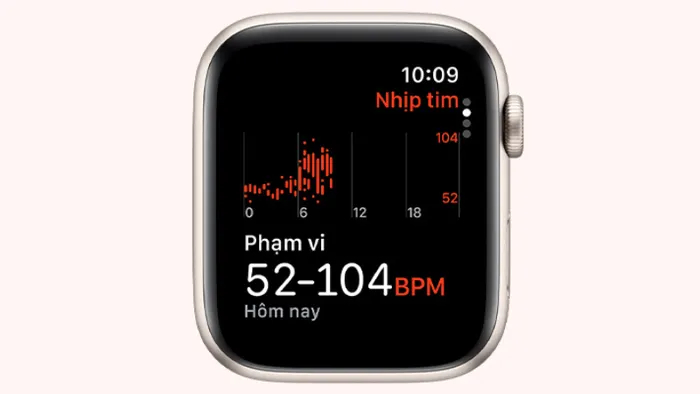 Apple Watch SE 2023 cung cấp tính năng theo dõi nhịp tim liên tục