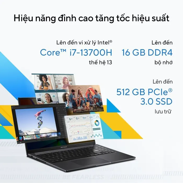 Tốc độ làm mới và thời gian phản hồi