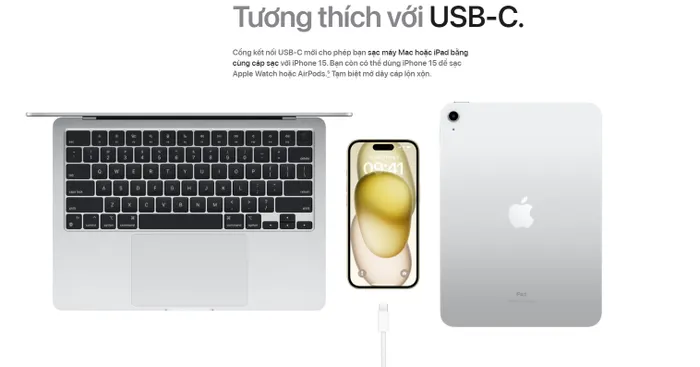 Apple iPhone 15/ iPhone 15 Plus
