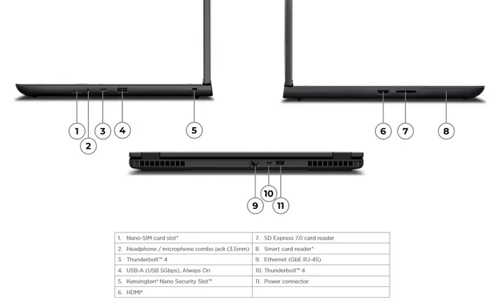 Laptop Lenovo ThinkPad P16v G2 21KX0039VA