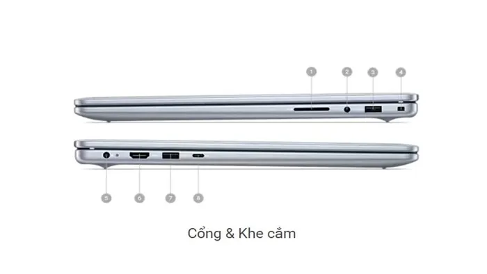 Khả năng kết nối đa dạng.