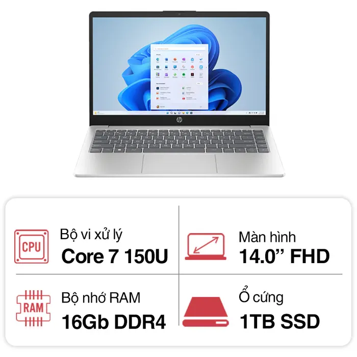 Laptop HP 14 ep1005TU 9Z2W0PA