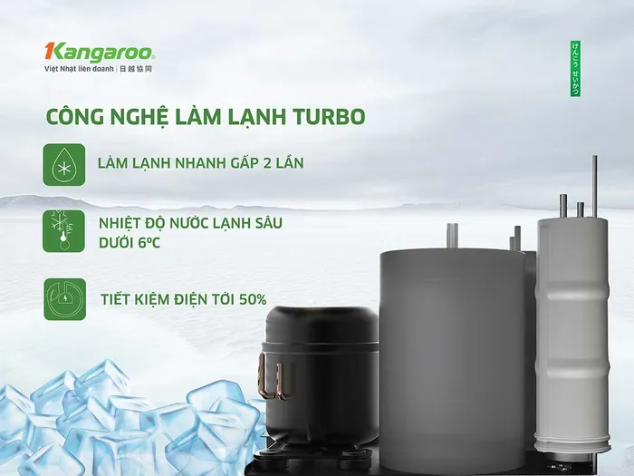 Máy lọc nước ion kiềm Kangaroo Hydrogen nóng lạnh KGHC13A3