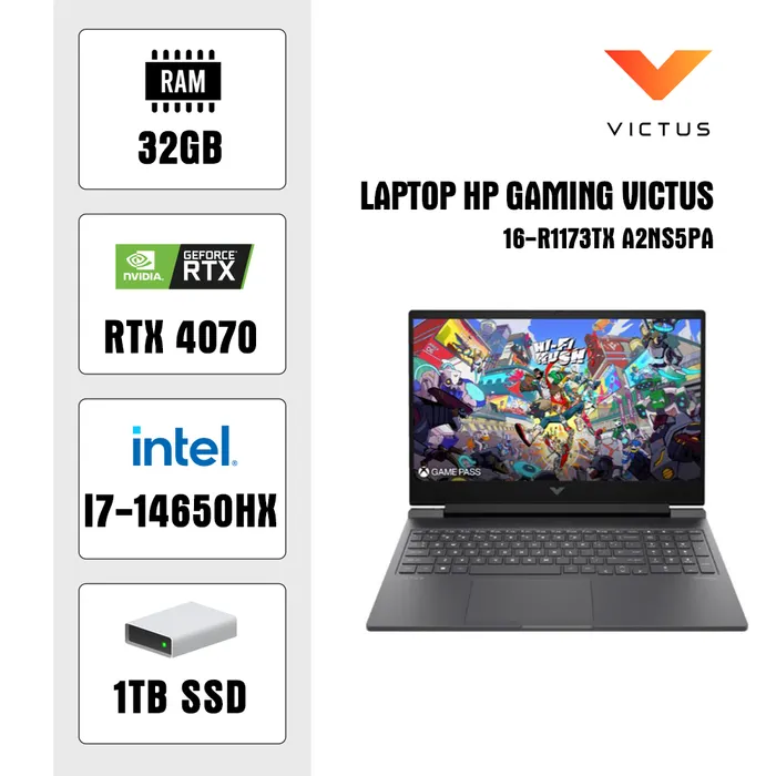 Laptop HP Gaming Victus 16-r1173TX A2NS5PA